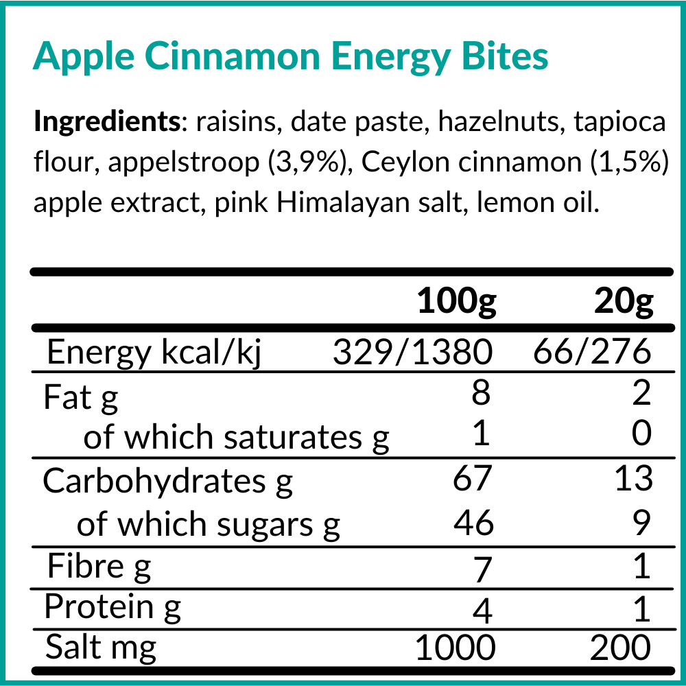 Verpakking van de Kalkman Appel Kaneel Energy Bites met voedingswaarden