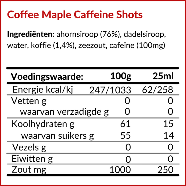 Kalkman Cafeïne Energy Shots Koffie voedingswaarden