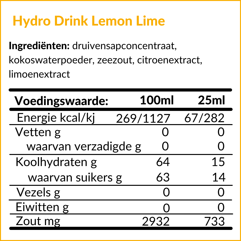 ENERGY BITES & HYDRO DRINK - 22 Energy Bites, 1x Hydro Drink, gratis geleverd door je brievenbus.