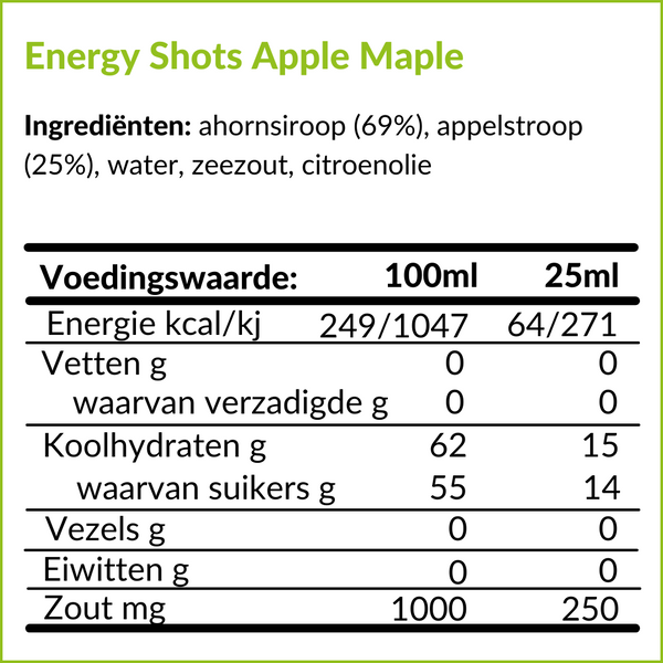 Overzicht van de voedingswaarden van Appel Ahorn Energy Shots