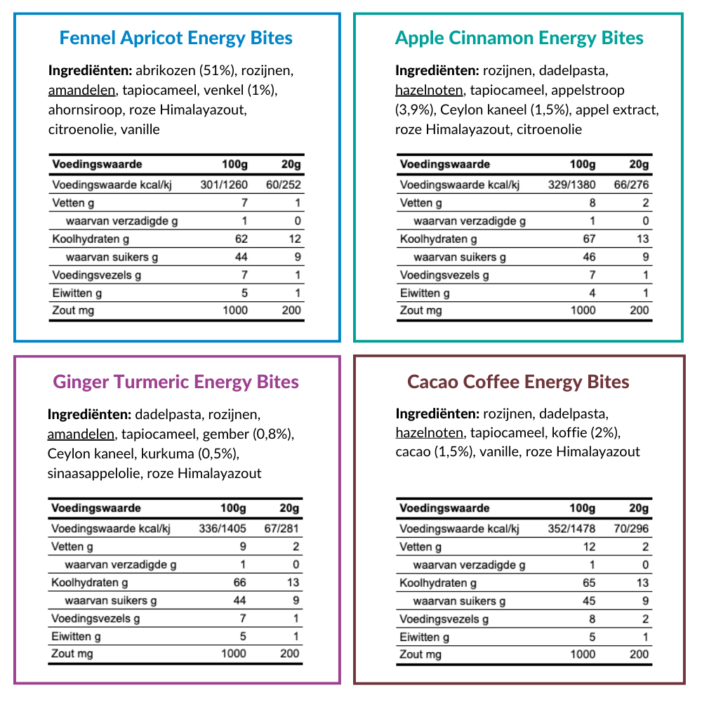 ENERGY MIX PACK - 16 Energy Bites and 12 Energy Shots with free delivery