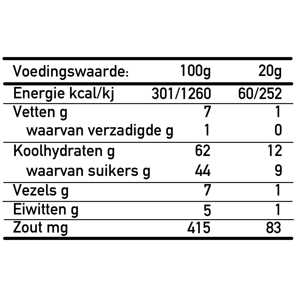 Fennel Apricot Energy Bite