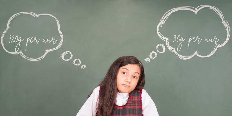 De muur is een leugen