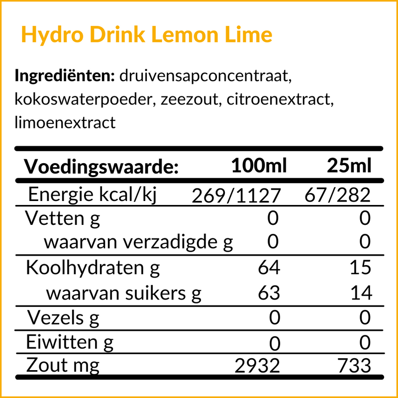 HYDRO DRINK LEMON LIME - Elektrolyten dorstlesser met heerlijk frisse smaak